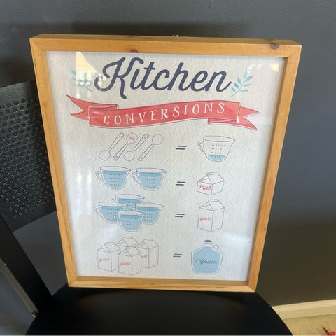 Kitchen Conversions Accent Wall Decor